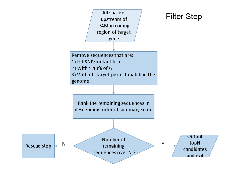 fig2a.png